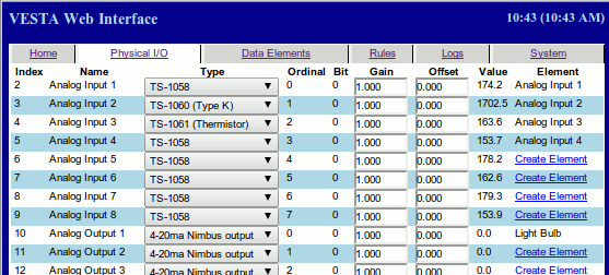 A screenshot of the Physical I/O Tab with a number of sensors set up